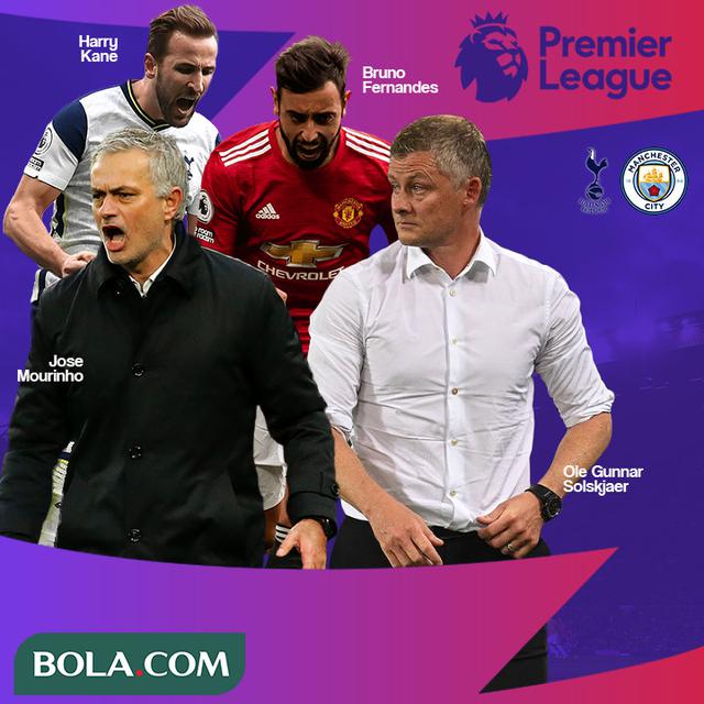 Tottenham Hotspur vs Manchester United