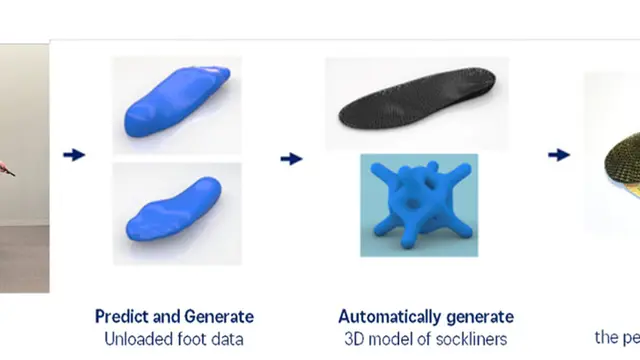 Hadirkan Inovasi Terkini, ASICS dan Dassault Systèmes Tawarkan Insole Sesuai dengan Bentuk Kaki