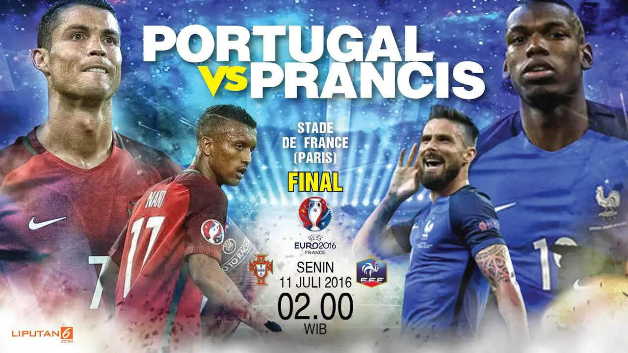 Portugal vs Prancis