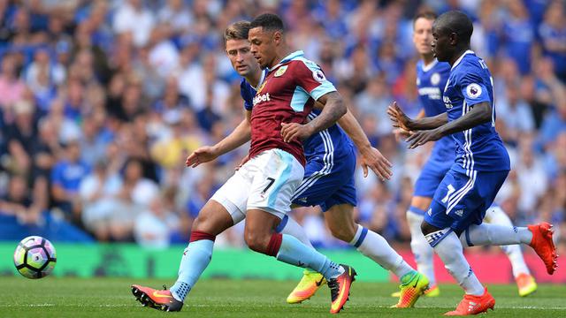 Pemain Tercepat di Premier League 2016-2017