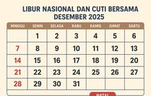 Daftar Lengkap Libur Nasional dan Cuti Bersama Natal Desember 2025 hingga Tahun Baru Januari 2026