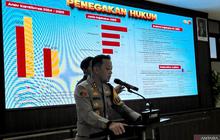Polres Bogor Tangani 323 Kasus Narkoba Sepanjang 2025, Selamatkan Jutaan Jiwa