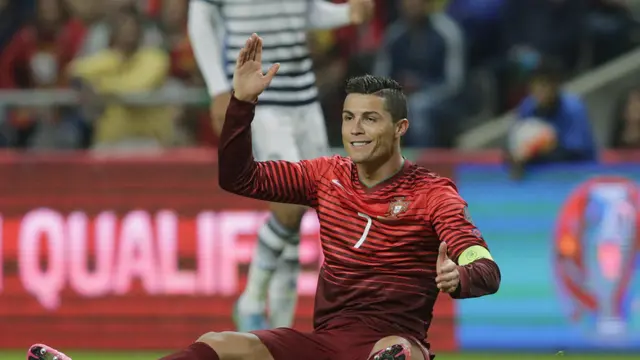 Cristiano Ronaldo