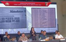 Pelapor Ijazah Jokowi Protes Penyelidikan Disetop Bareskrim, Desak Gelar Perkara Khusus hingga Seret Nama Pratikno