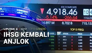 IHSG kembali Anjlok