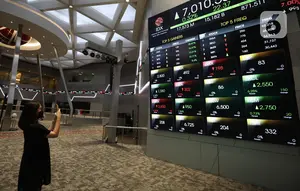 IHSG Dibuka Melemah, Makin Jauh dari Level 6.000