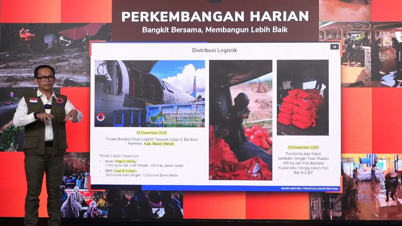 Kepala Pusat Data, Informasi, dan Komunikasi Kebencanaan BNPB Abdul Muhari