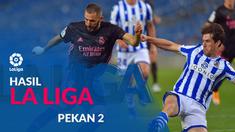 Berita motion grafis hasil Liga Spanyol pekan 2, 19-21 September 2020. Real Madrid bermain imbang, Valencia gagal raih kemenangan.