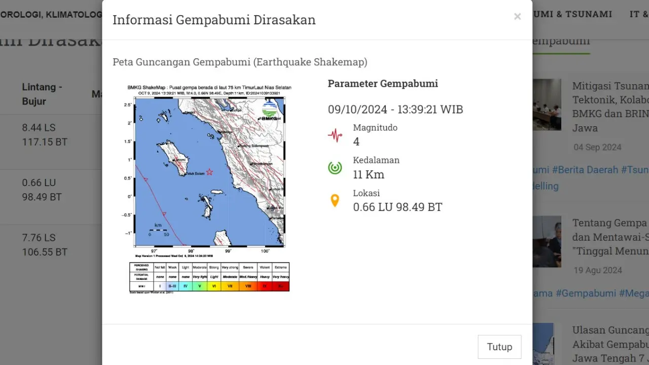 Gempa hari ini, Rabu (9/10/2024) di Indonesia pertama terjadi siang tadi pukul 13:39:21 WIB di wilayah Nias Selatan, Provinsi Sumatera Utara (Sumut).