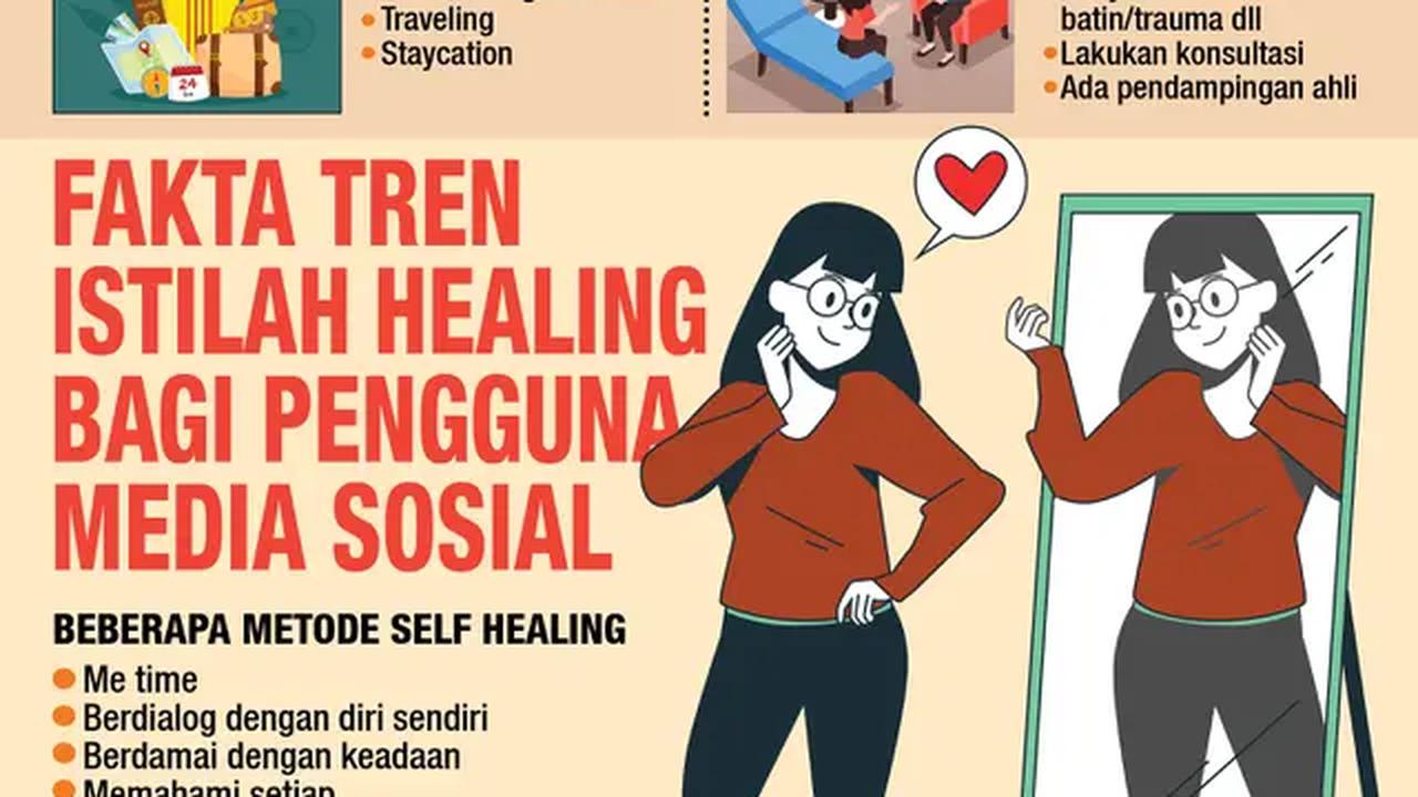 Infografis Journal_Fakta Tren Istilah Healing Bagi Pengguna Media Sosial (Liputan6.com/Abdillah)