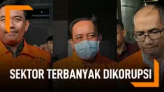 Sektor Paling Banyak Di Korupsi