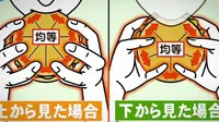 Cara Ideal Makan Burger ala Orang Jepang