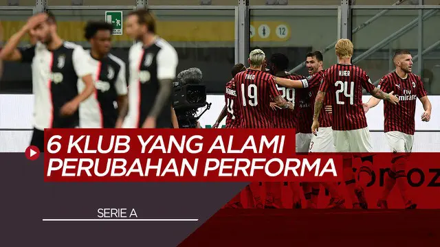 Berita Video Klub-Klub Serie A yang Alami Perubahan Performa di Masa New Normal, Termasuk Lazio dan AC Milan