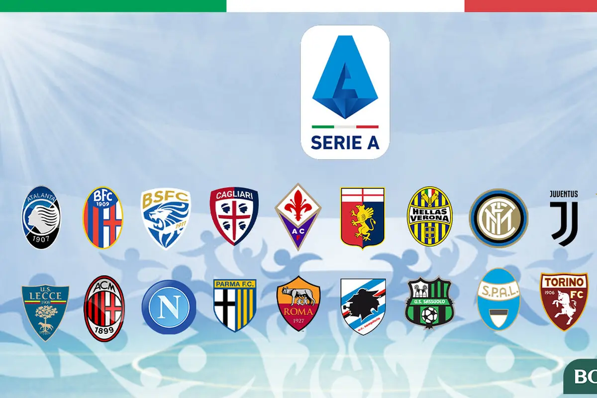 Serie A - Klasemen