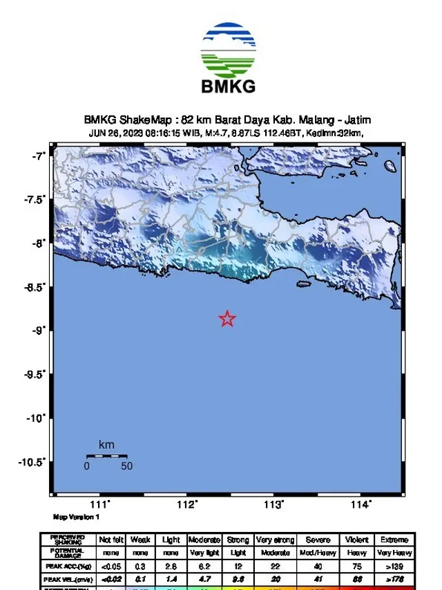 Gempa Malang