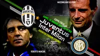 Juventus vs Inter Milan (Liputan6.com/Abdillah)