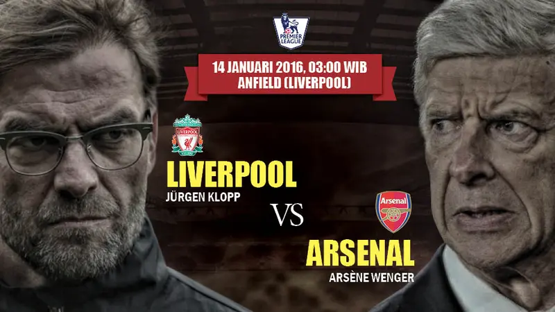 Banner Liverpool vs Arsenal