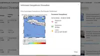 Gempa Hari Ini Selasa 19 November Guncang Tasikmalaya, Terasa hingga Ciamis dan Garut