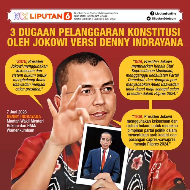 Infografis 3 Dugaan Pelanggaran Konstitusi oleh Jokowi Versi Denny Indrayana