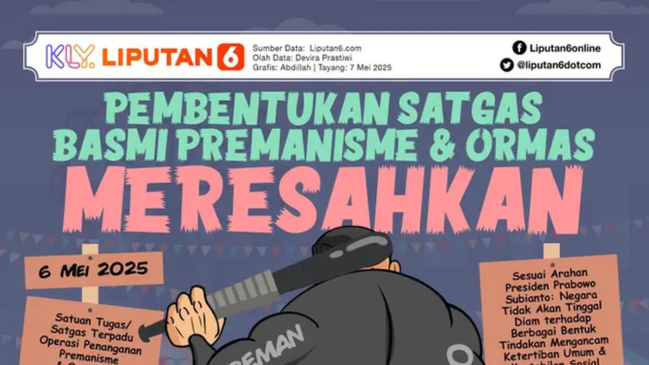 Infografis Pembentukan Satgas Basmi Premanisme &amp; Ormas Meresahkan. (Liputan6.com/Abdillah)