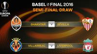 Hasil undian semifinal Liga Europa 2015-2016. (UEFA)