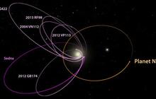 Ilmuwan Temukan Planet Pengganti Pluto