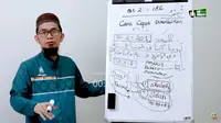 Ulama kharismatik, Ustadz Adi Hidayat alias UAH. (YouTube Adi Hidayat Official)