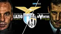 Lazio Vs Juventus: Hentikan Dominasi 'Nyonya Tua' 
