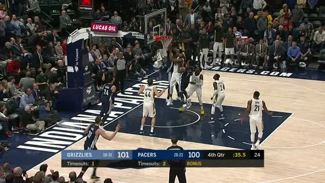 VIDEO : GAME RECAP NBA 2017-2018, Pacers 105 vs Grizzlies 101