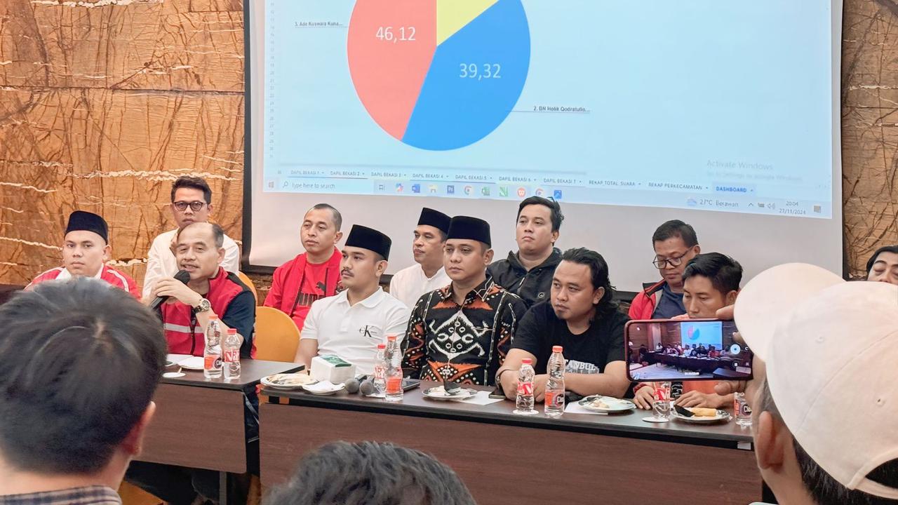 DPC PDI Perjuangan Kabupaten Bekasi telah selesai 100% melakukan perhitungan tabulasi suara Pilkada Kabupaten Bekasi 2024 untuk kemenangan Ade Kuswara Kunang-Asep Surya Atmaja.