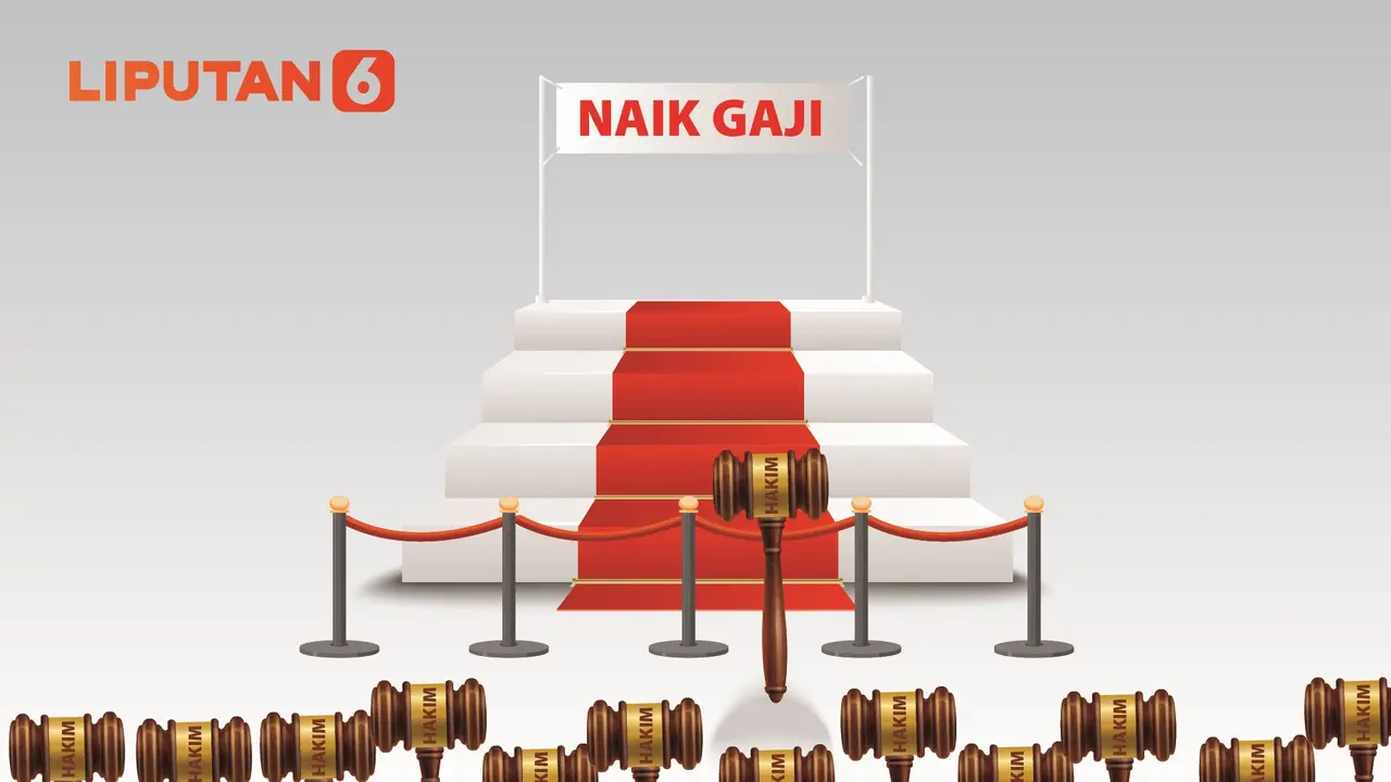 Banner Infografis Hakim Cuti Massal Tuntut Kenaikan Gaji dan Tunjangan. (Liputan6.com/Abdillah)
