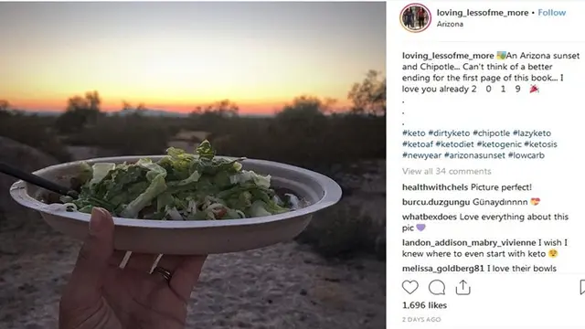 Diet Keto