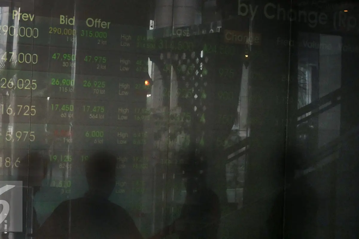 20150730-Bursa-Saham-Jakarta