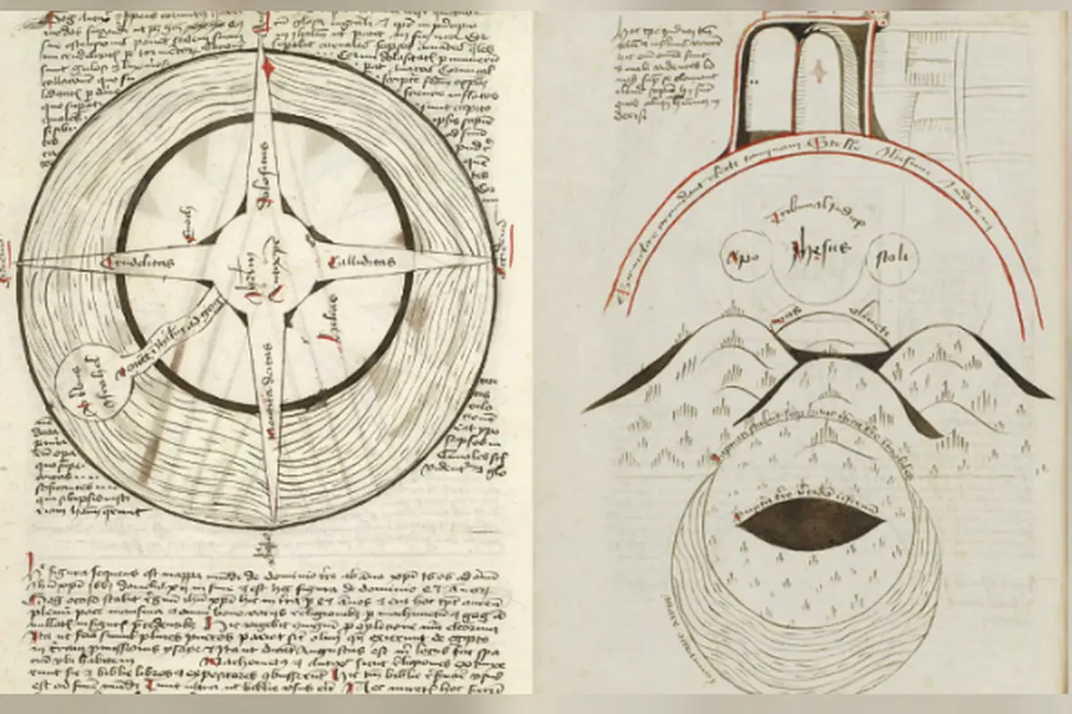 Gambar empat tanduk dajal (kiri) serta jarak Bumi ke surga dan neraka dalam manuskrip kuno asal Jerman tersebut (The Huntington Library)