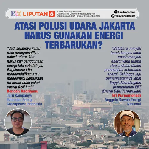 Infografis Journal Atasi Polusi Udara Jakarta Harus Gunakan Energi Terbarukan?