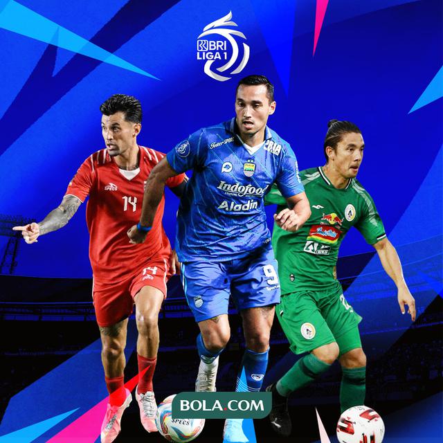 BRI Liga 1 - Stefano Lilipaly, Ezra Walian, Kim Kurniawan