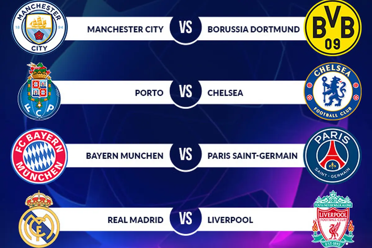 Perempat Final Liga Champions 2020/2021