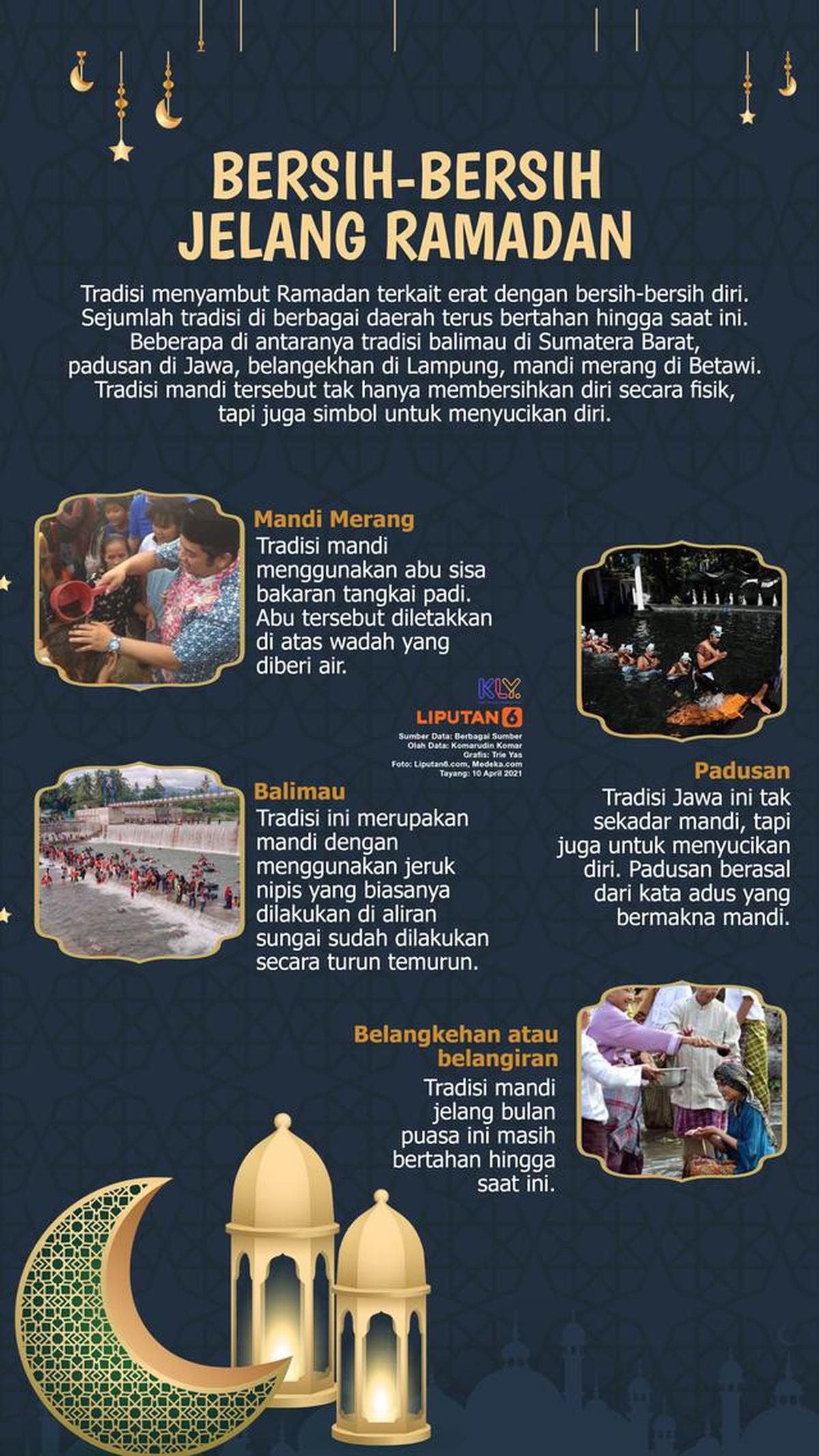 Infografis Sejumlah daerah memiliki tradisi 