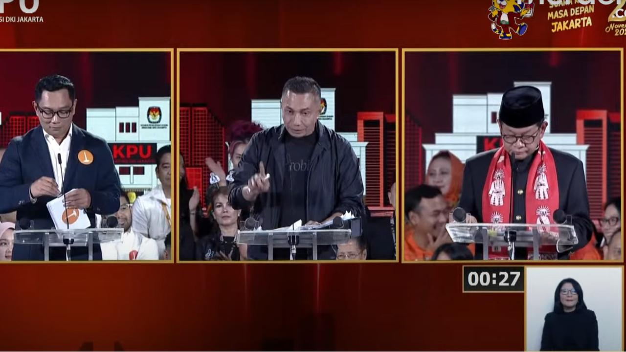 Survei PolMark Popularitas Cagub Jakarta: Pramono 92,8%, Ridwan Kamil 91,2%, Dharma Pongrekun 40,3%