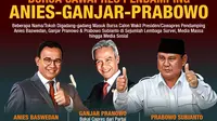 Infografis Bursa Cawapres Pendamping Anies-Ganjar-Prabowo. (Liputan6.com/Abdillah)