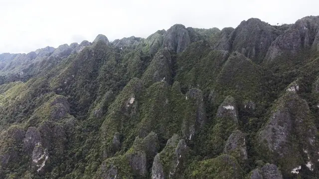 Keindahan Alam.