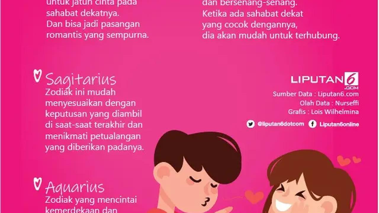Infografis 4 Zodiak Mudah Jatuh Cinta dengan Sahabat. (Liputan6.com/Lois Wilhelmina)