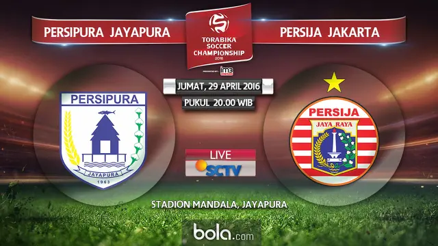 Prediksi Persipura vs Persija