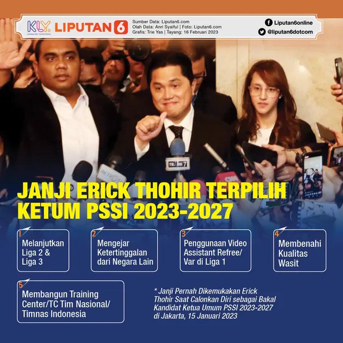 Infografis Janji Erick Thohir Terpilih Ketum PSSI 2023-2027. (Liputan6.com/Trieyasni)