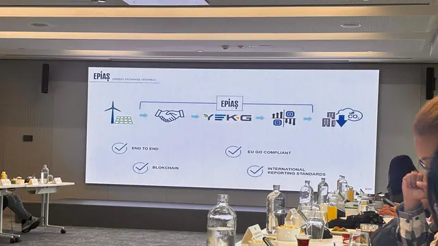 Layar presentasi menampilkan mekanisme sertifikasi energi terbarukan YEK-G yang dikelola EPIAS dalam pertemuan dengan sejumlah wartawan asing di kantor EPIAS, Istanbul, Turki, Selasa (13/10/2026).