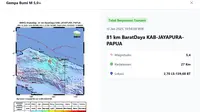 Gempa Hari Ini Mengawali Pekan Senin 13 Januari 2025, Getarkan Jayapura Papua