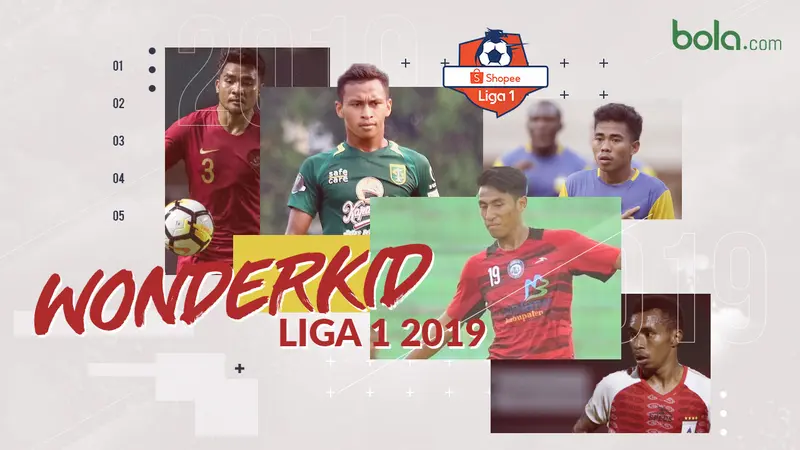 Wonderkid Liga 1 2019