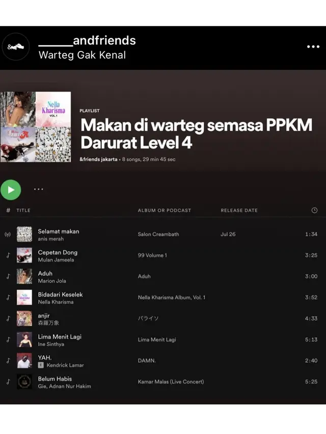6 Potret Kocak Judul Playlist Musik Tentang PPKM Ini Bikin Ketawa