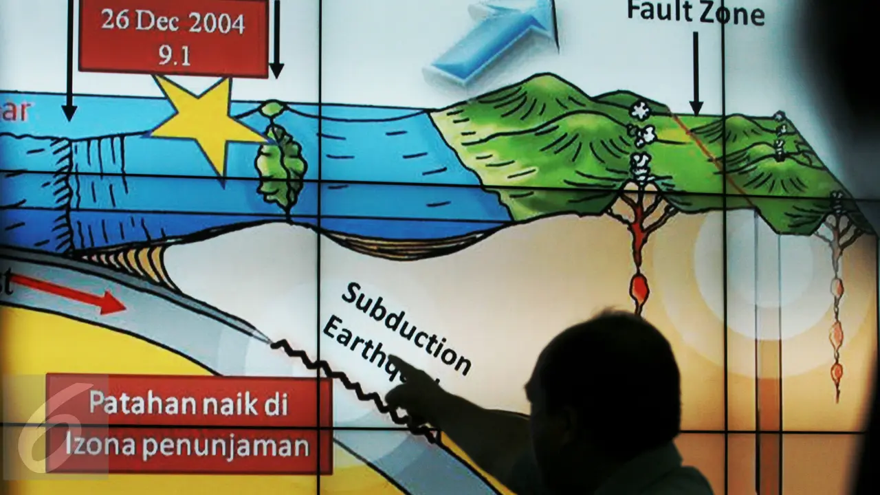 20160303-Preskon Kondisi Gempa Mentawai-Jakarta
