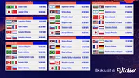 Jadwal Live Streaming Men’s VNL 2023 Week 3 di Vidio, 4-10 Juli 2023. (Sumber : dok. vidio.com)